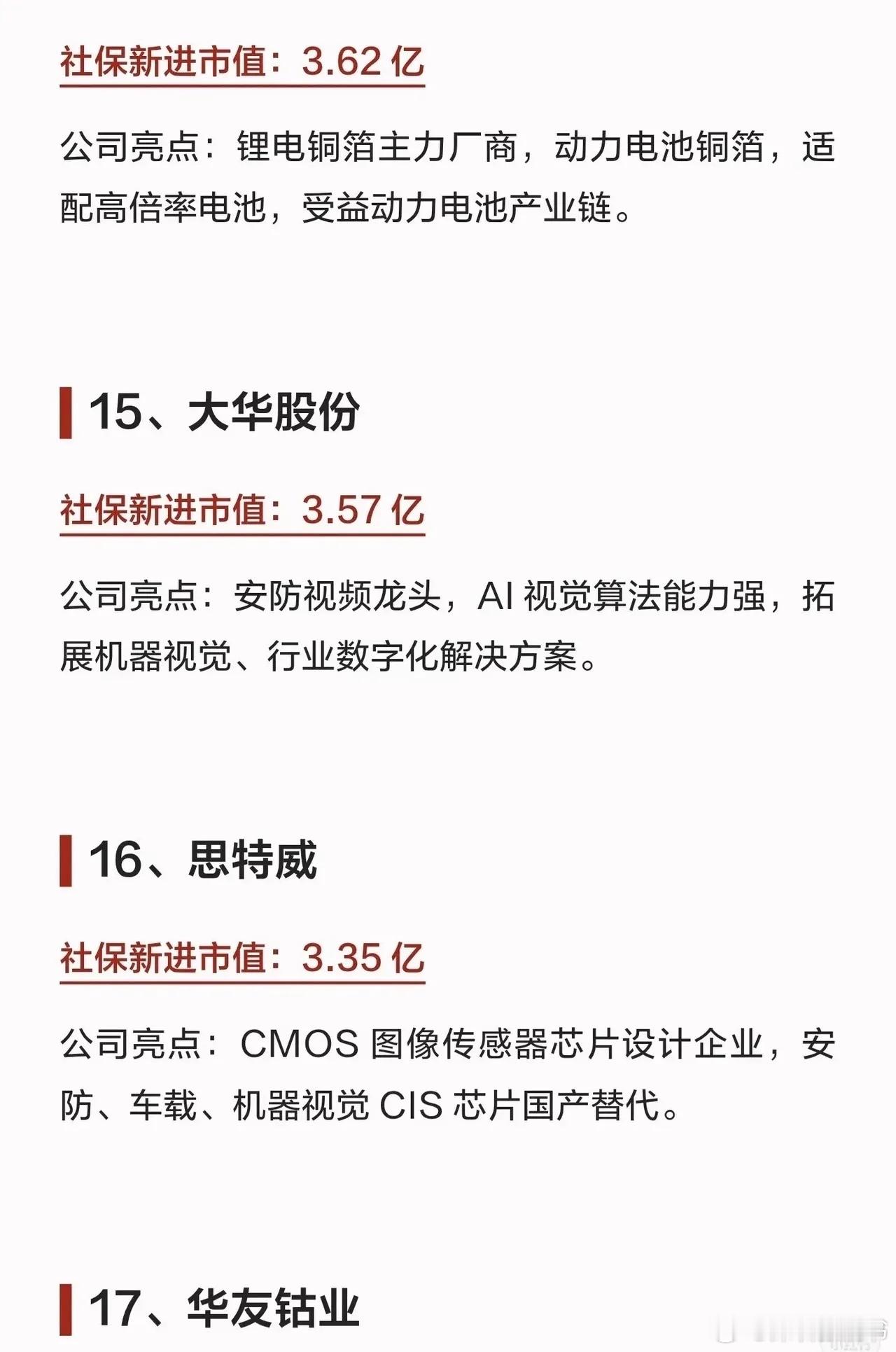 社保基金最新重仓股曝光！17只个股获爆买，最高超8亿👇

📊 TOP5新进市值：

1️⃣ 晶盛机电（8.33亿）— 硅片设备龙头，半导体+光伏双赛道

2️⃣ 星网锐捷（6.98亿）— AI算力网络、数据中心设备

3️⃣ 九安医疗（6.69亿）— 家用医疗+互联网医疗

4️⃣ 中国巨石（6.33亿）— 全球玻纤绝对龙头 ​