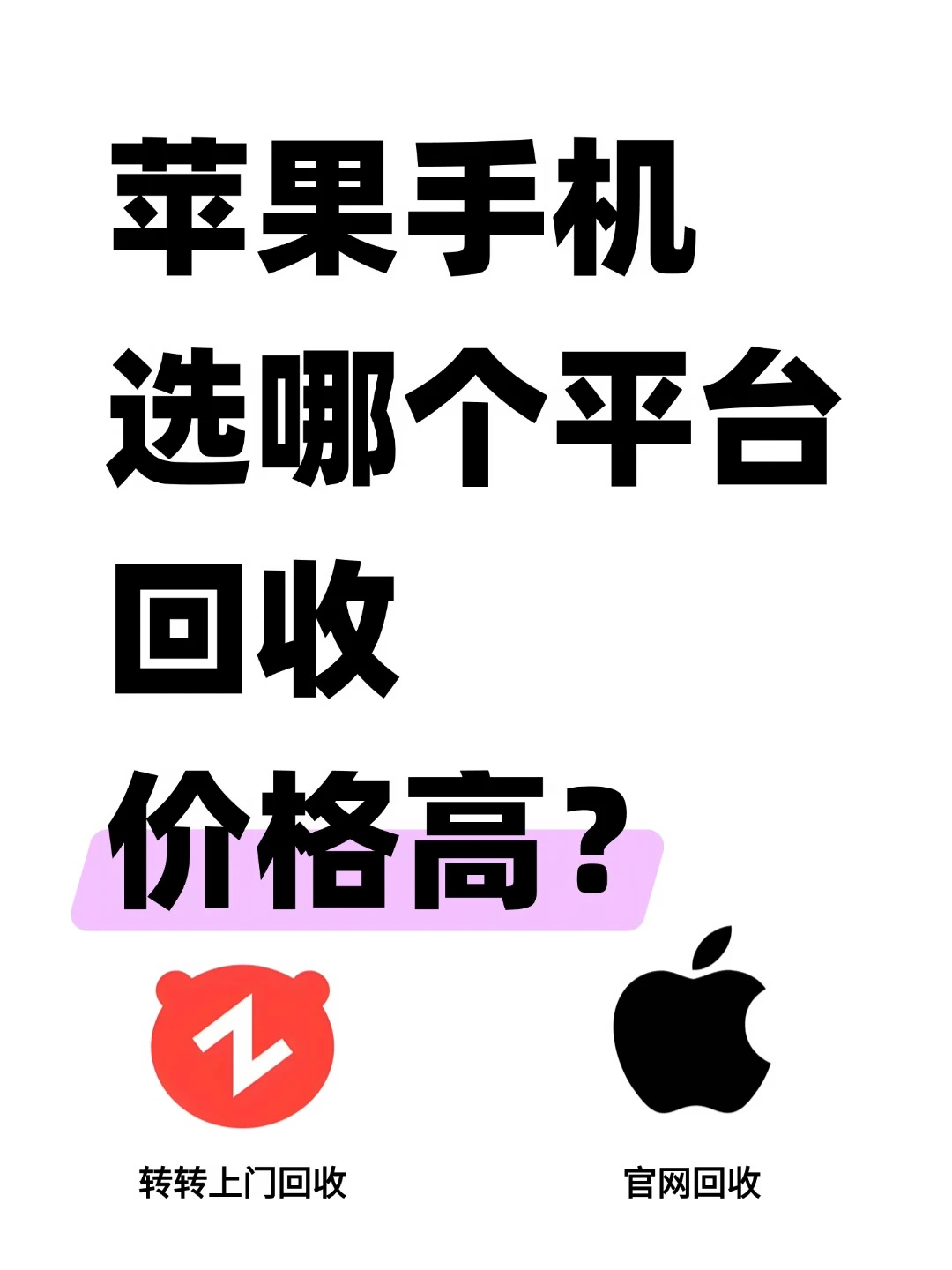 还在纠结官方回收还是转转？这篇收藏就懂了