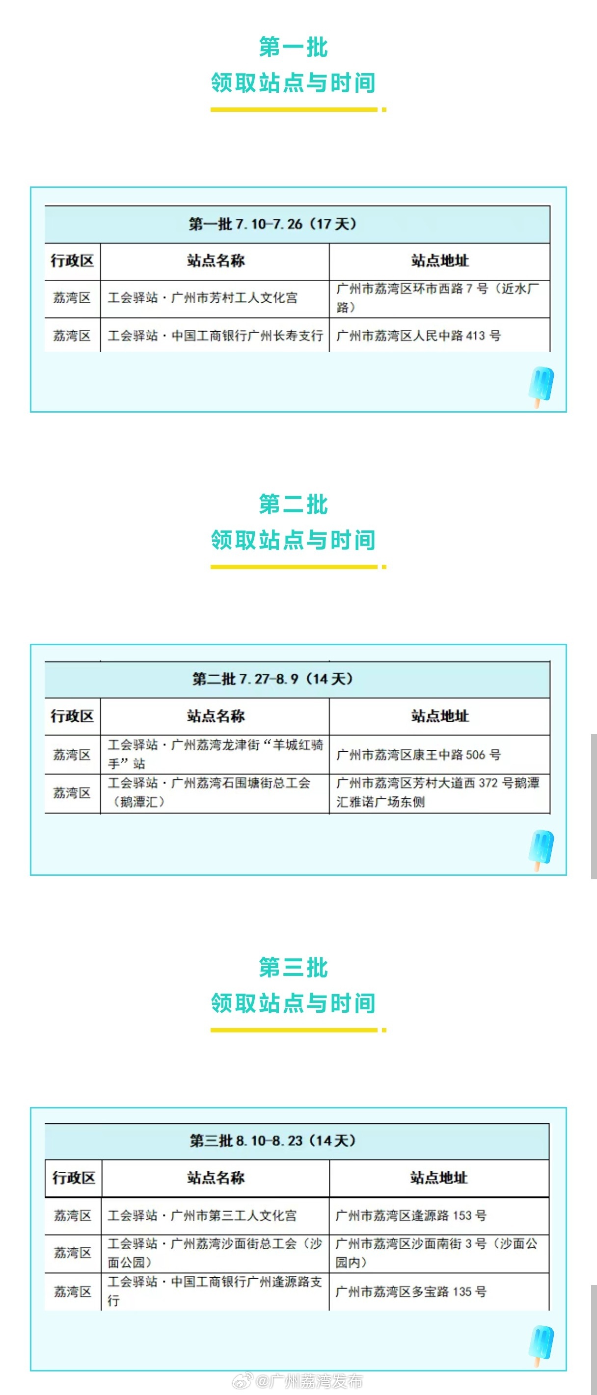荔湾播报【荔湾这些地方，免费送雪糕啦→】广州工会2026年“清凉一夏・...