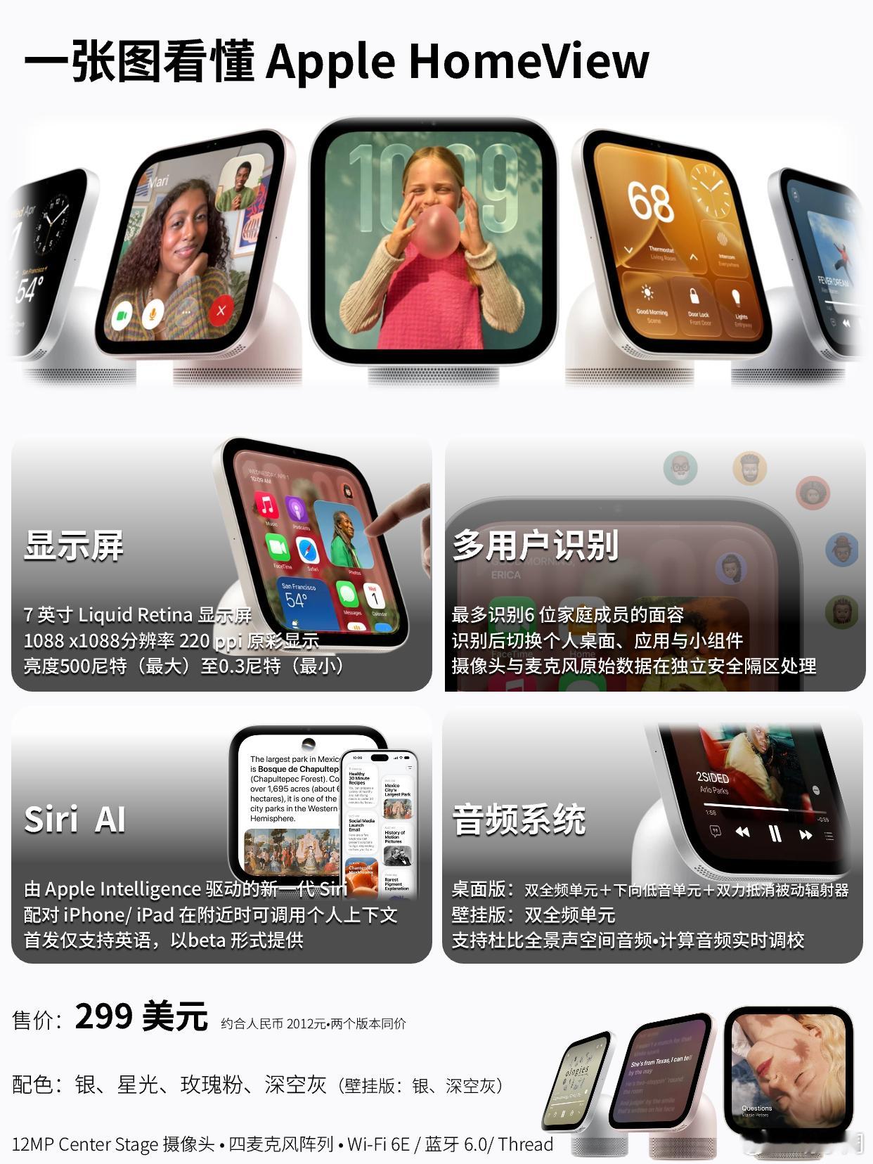 【一张图看懂苹果HomeView：2000元值得买吗？】
苹果今天发布了一款新品，智能中控屏HomeView。

这是苹果针对智能家居市场的一款中控设备。你可以把它理解成一款带7英寸大屏的HomePod。

整个设备分为两个部分，上半部分是7英寸的视网膜屏，可俯仰调节，支持自动亮度。下面的底座是音箱，双喇叭加低音 ​