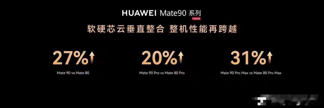 一道光变成千万道光，华为Mate 90“踏光向前”这个说法，我算是看明白了。 ​