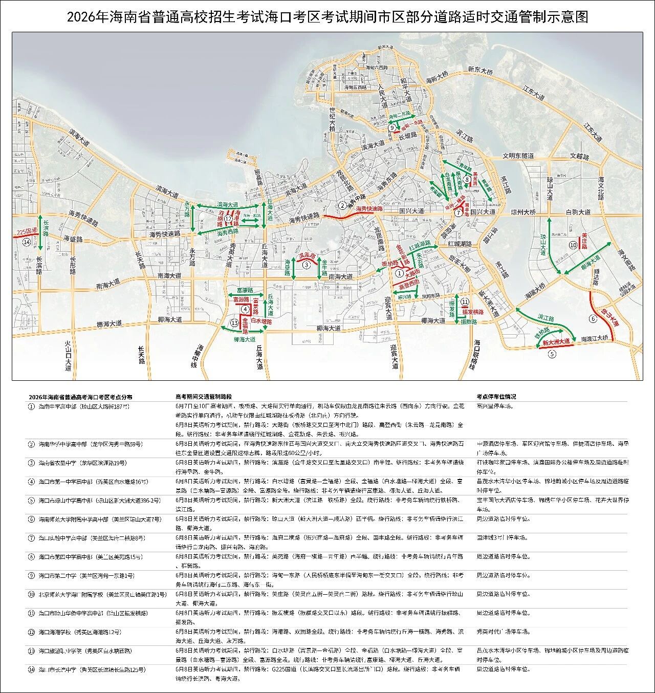 【提醒！】今天（6月8日）下午，交警部门将在各考点周边部分道路实施英语...