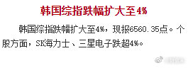 韩国指数继续大跌，涨的时候不见得有弹窗，跌了就弹个不停 ​
