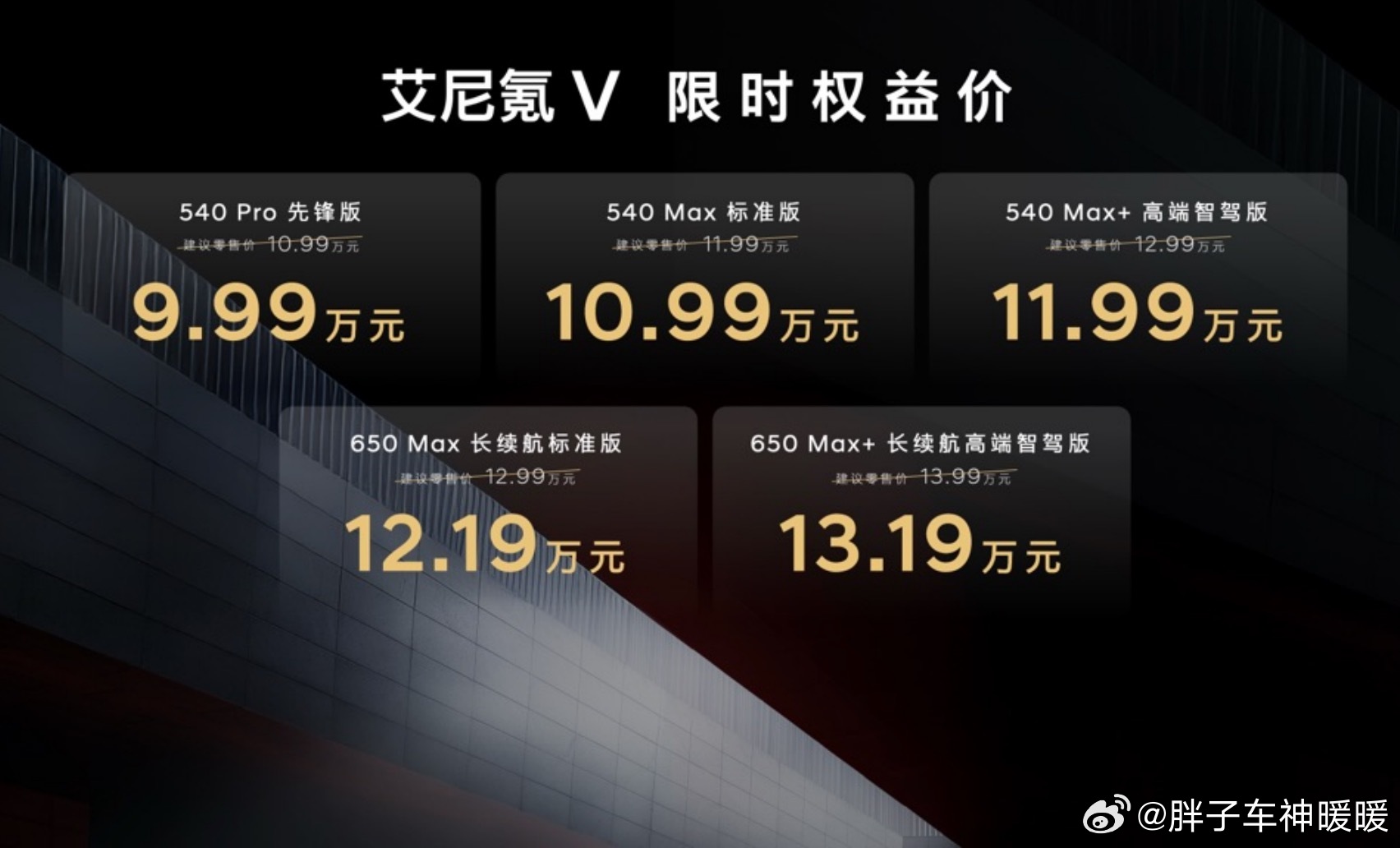不到10W？！那真是年轻人的第一台Lambo了～15万级纯电确实卷啊，但是，北京现代开辟了一个新道路，颜值这一块艾尼氪V，是不是王炸？？

9月29日上市，艾尼氪V限时权益价9.99万‑13.19万，是B+级纯电轿跑，4900mm车长，2900mm轴距，除了外观硬实力如下：宁德时代NP3.0电池，CLTC最长650km续航，智驾联合 ​