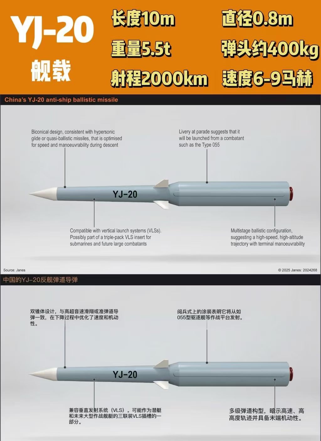 美国现在要放弃电弹了，换回原来的蒸弹。
​按正常文字游戏的玩法，美国人此时拥有全球最顶尖的蒸汽弹射技术，遥遥领先中国。
​
​更可恶的是，中国攻克了蒸汽弹射技术，可能还比美国人的还先进。
​
​与其这样，还不如大刀阔斧改革，缩减航母编制，钱都用在反舰上。
​毕竟中国海军全面领先美国也就 ​