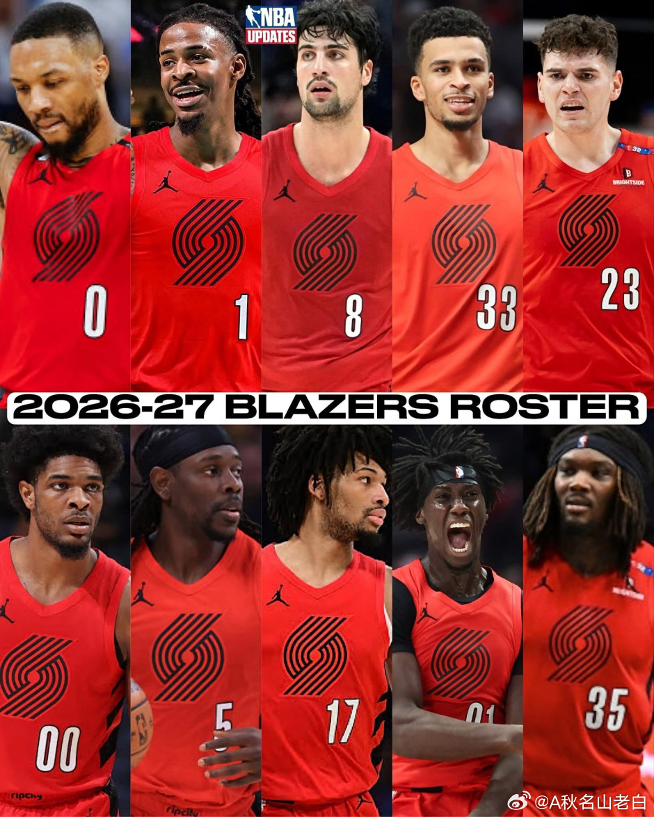 杨瀚森70分!NBA2K27开拓者球员能力值:阿夫迪亚88分力压利拉德

8月27日讯，NBA2K27开拓者球员能力值出炉!阿夫迪亚拿到88分，队内排名第一。利拉德以86分位居次席莫兰特84分排在第三。全队能力值达到80以上的球员总共7位。

阿夫迪亚-88分
利拉德-86分
莫兰特-84分
克林根-82分
霍勒迪-82分
夏普-81分
 ​