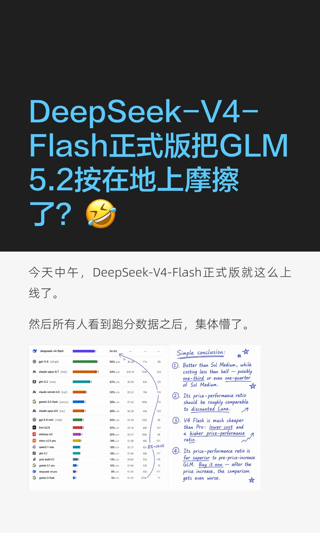 DeepSeek-V4-Flash正式版把GLM 5.2按在地上