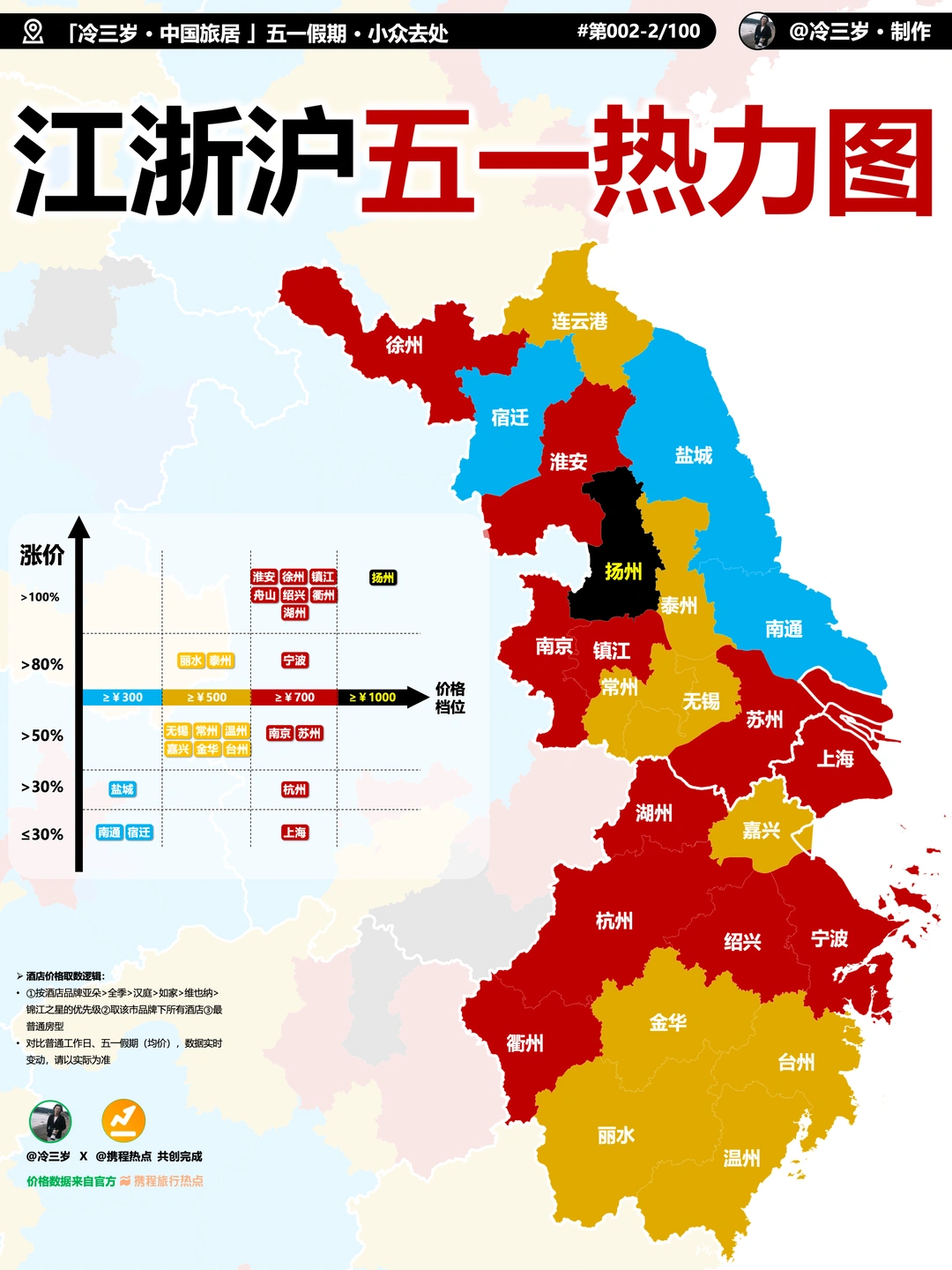 江浙沪，五一旅游热力图