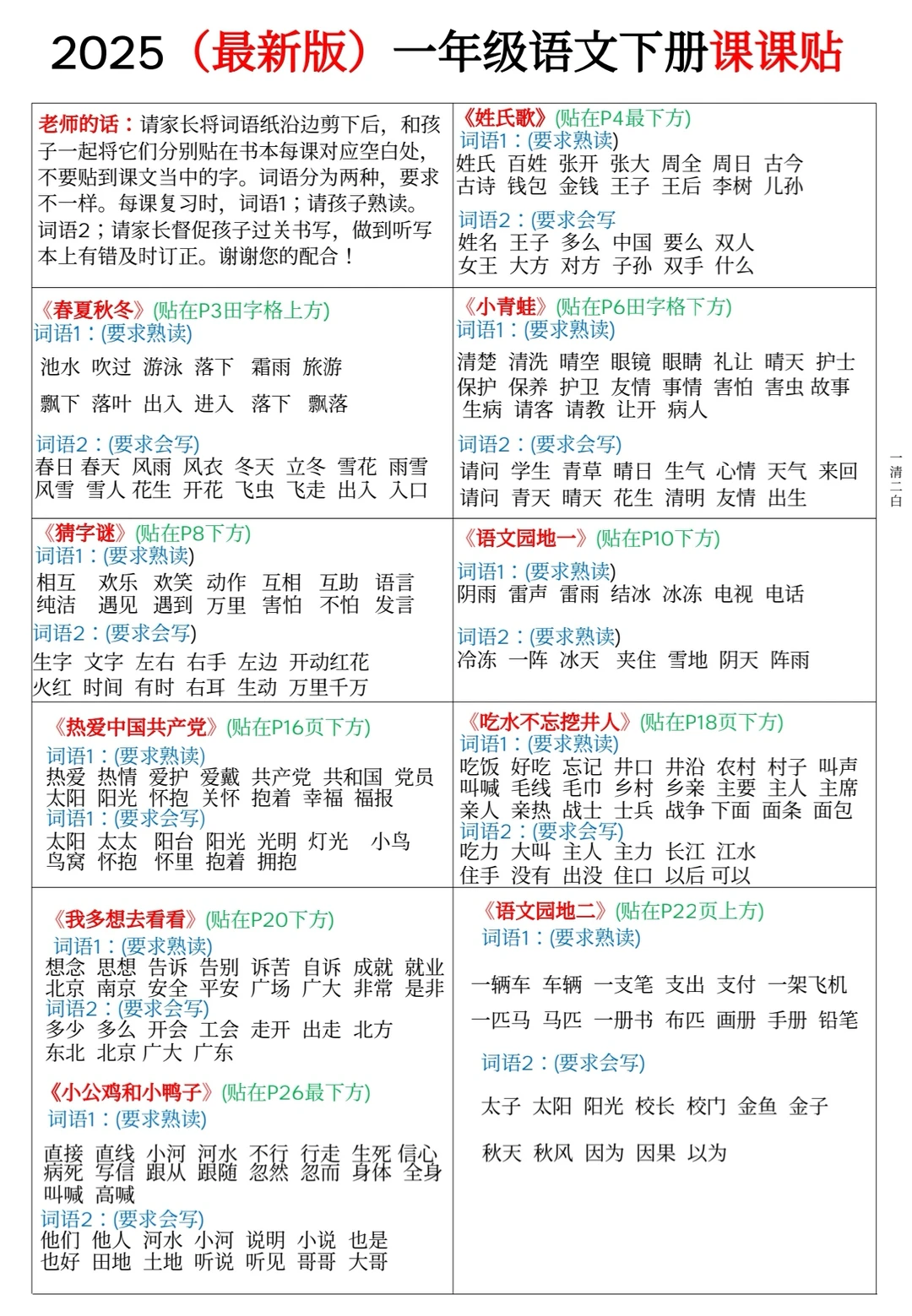 一年级下册语文同步课课贴以及生字贴