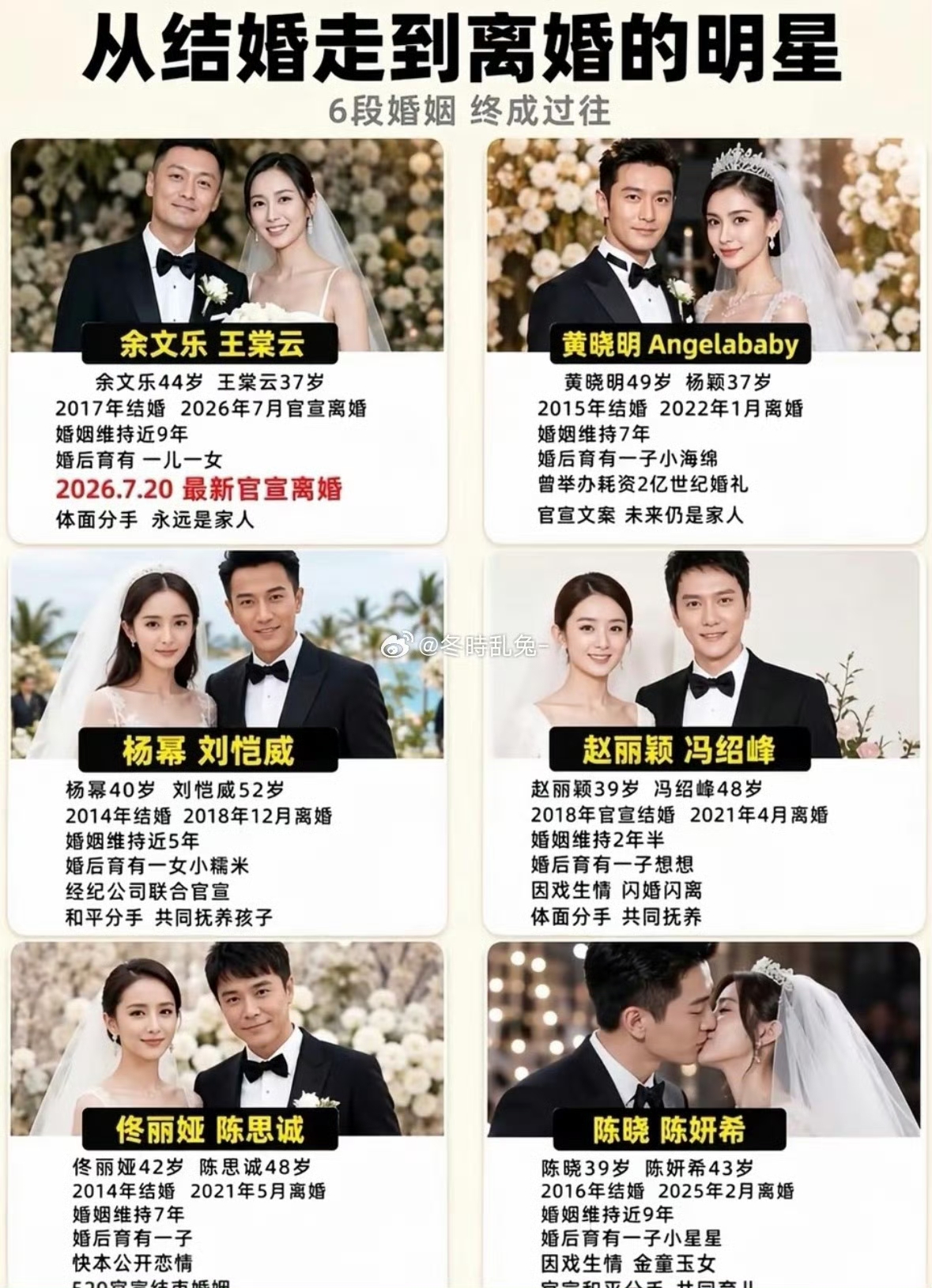 匿名爆料炸锅！曝85花和老公已离婚，约定等孩子长大再官宣