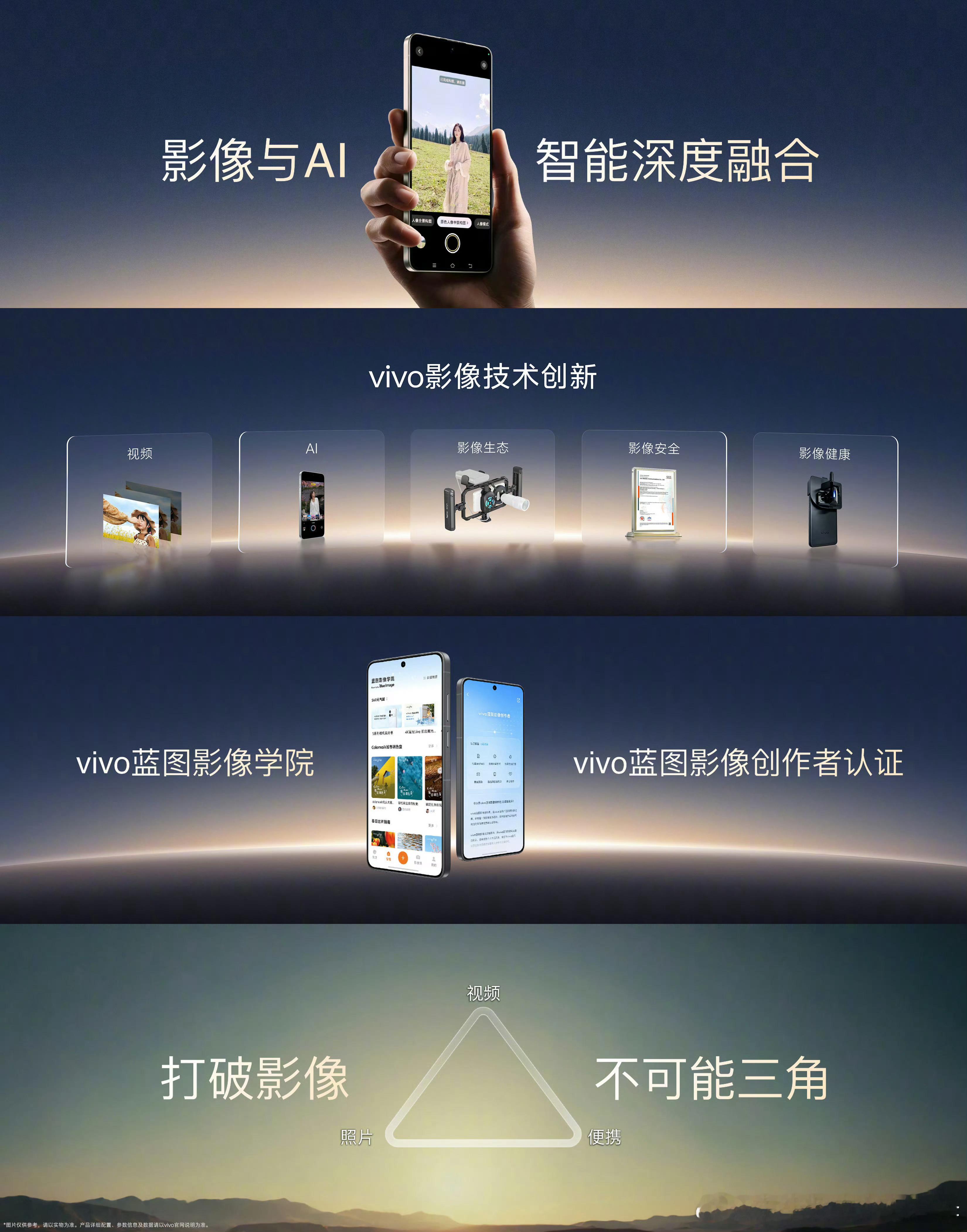 vivo 全面升级蓝图影像战略，确立“以人为本”的核心理念，通过技术创新、生态构建与文化赋能，推动移动影像向专业级、电影级及智能化迈进，旨在让 X500 系列实现拍照、视频与便携体验的全面突破，打造“拍得到、拍得好、拍得轻松”的创作者友好生态。

技术架构全面革新：X500 系列首发蓝图光御 900  ​