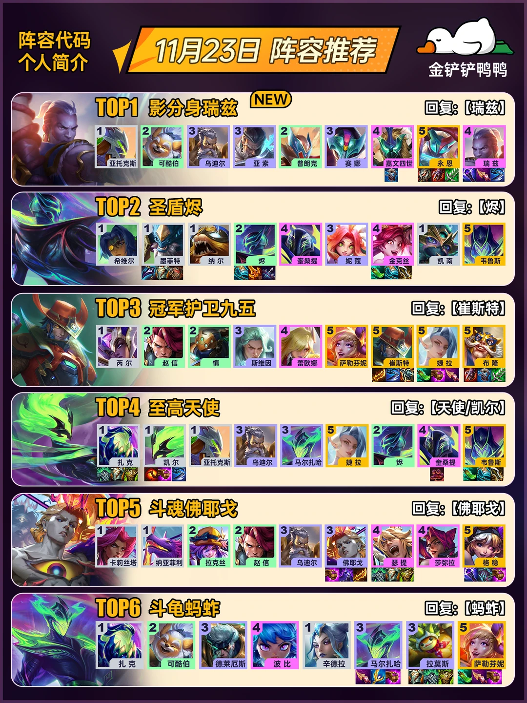 上分必玩！11月23日 冷门阵容瑞兹