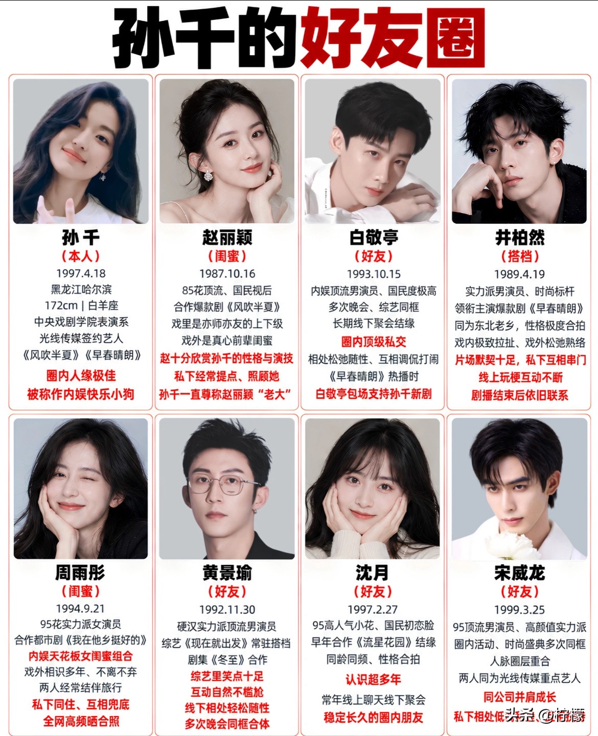 孙千的经典语录：我不斩男，只斩周雨彤