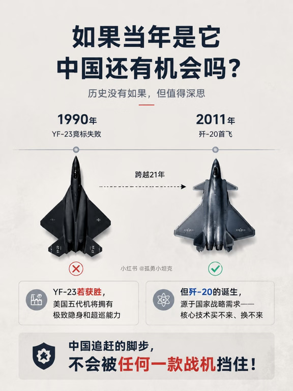 如果当年是YF-23胜出，中国还有没有机会？