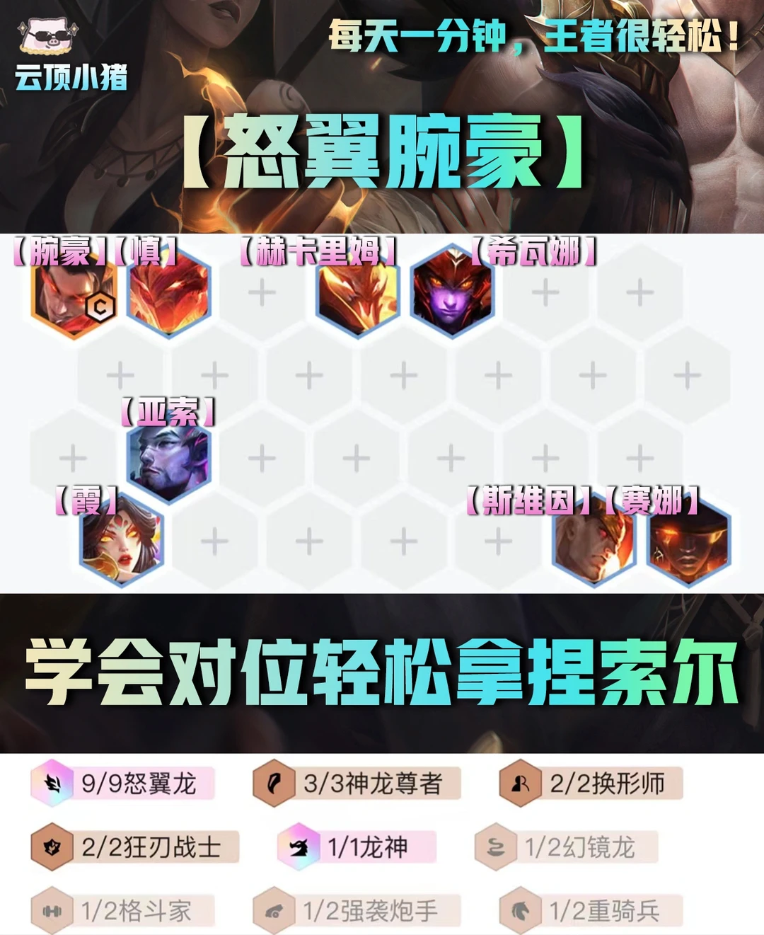 会对位轻松拿捏索尔！赌狗首选简单粗暴！