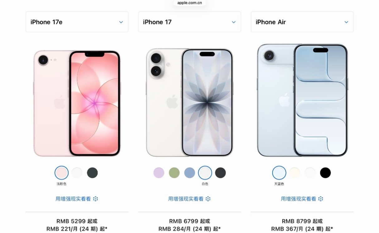 #囤iPhone17的手机商亏惨了# 不至于吧，iPhone 17 才官方涨价了 800 元，应该还是有利润空间的，明年 iPhone 18 预计明年 3 月份才发布，还有挺长的时间可以消化库存。 ​