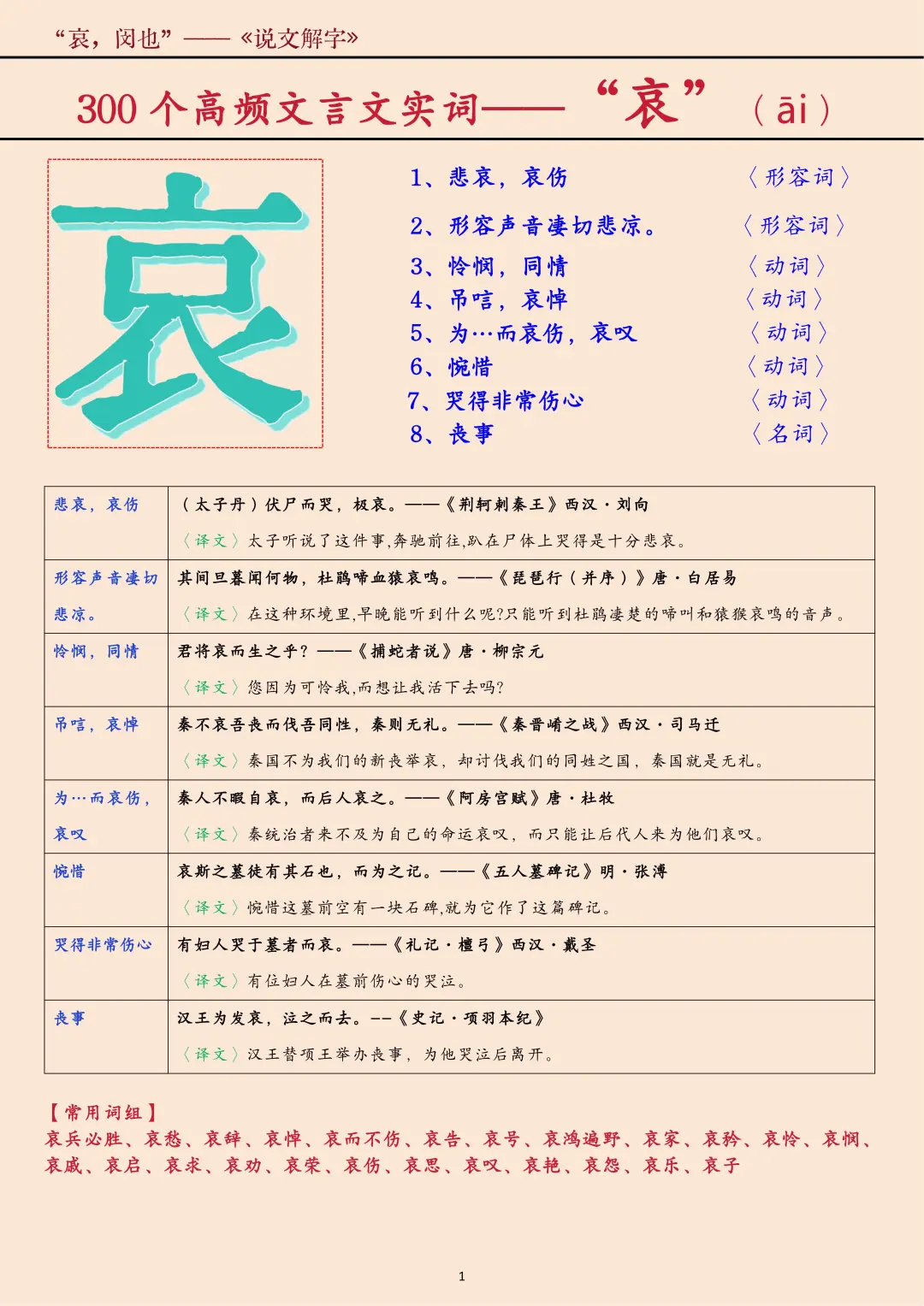 文言文实词带学（一）——“哀”