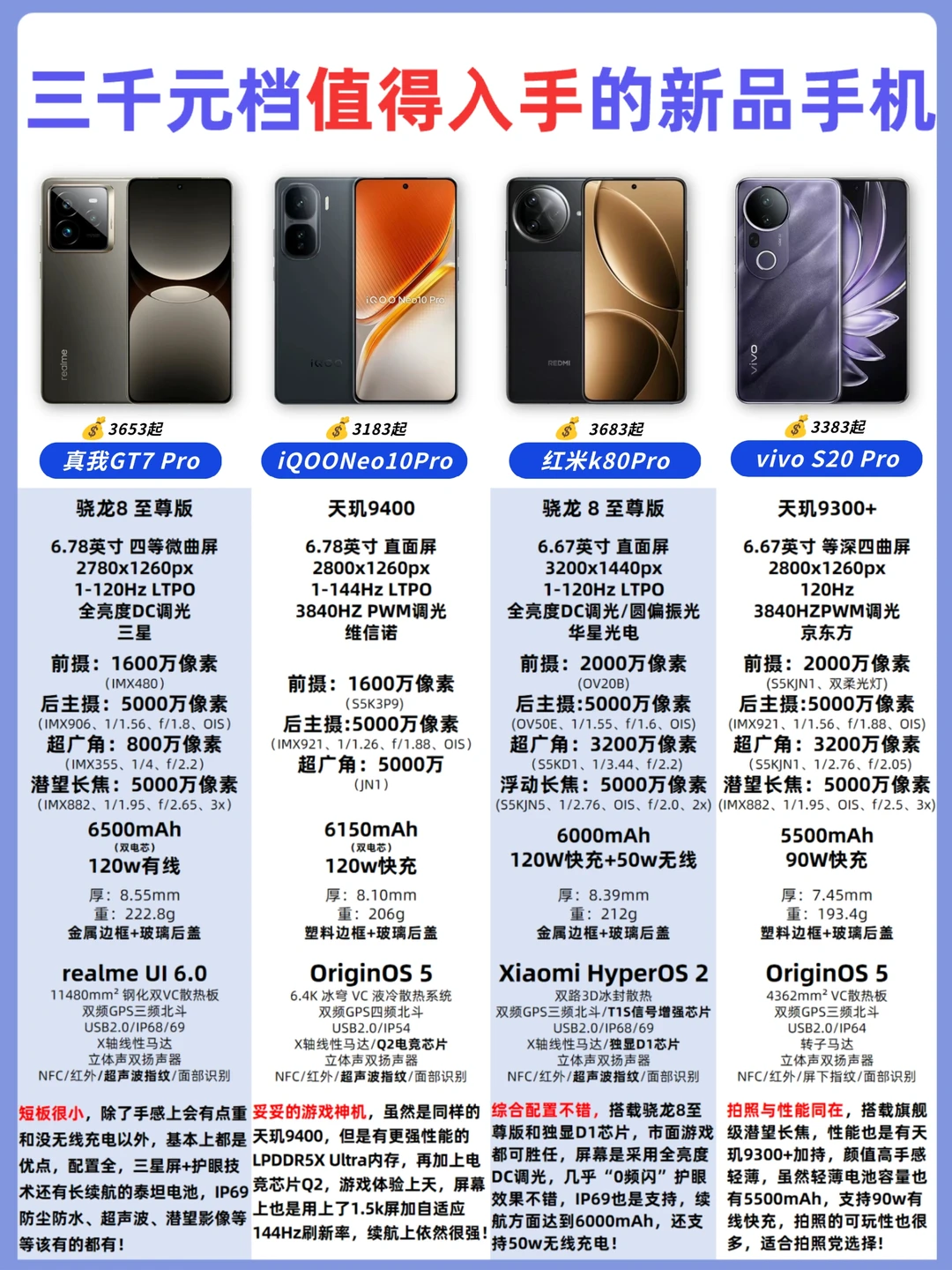 三千档值得入手的新品手机（附好价攻略）