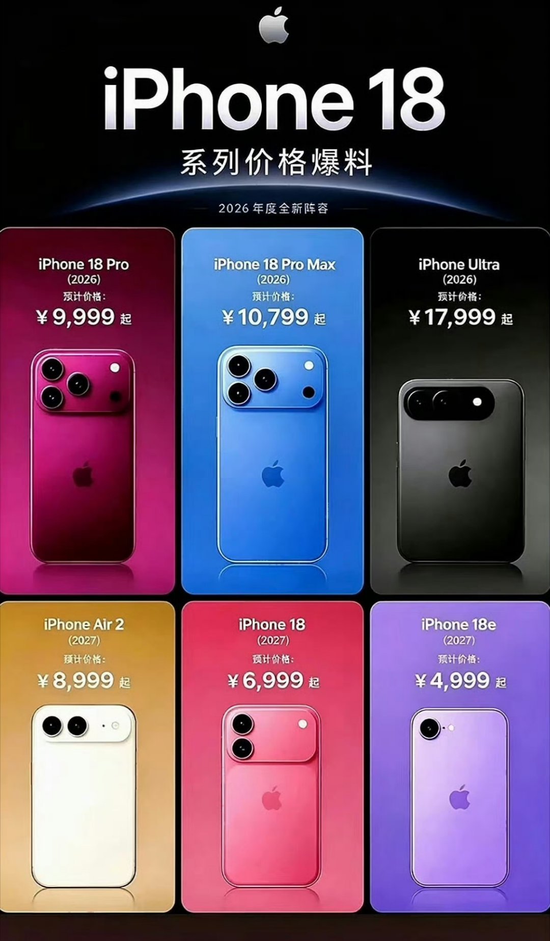 #你在等iPhone18还是折叠# 如果非要在这其中二选一的话，我选iPhone18[二哈]

虽然说iPhone第一次出折叠，这新奇程度确实值得一买，但是抛开新品不谈的话，我觉得折叠屏这块我还是更愿意选择咱们国产旗舰折叠，因为也不知道iPhone折叠屏铰链、续航、厚度啥的能做到啥程度呢？但iPhone直板机就不一样了 ​