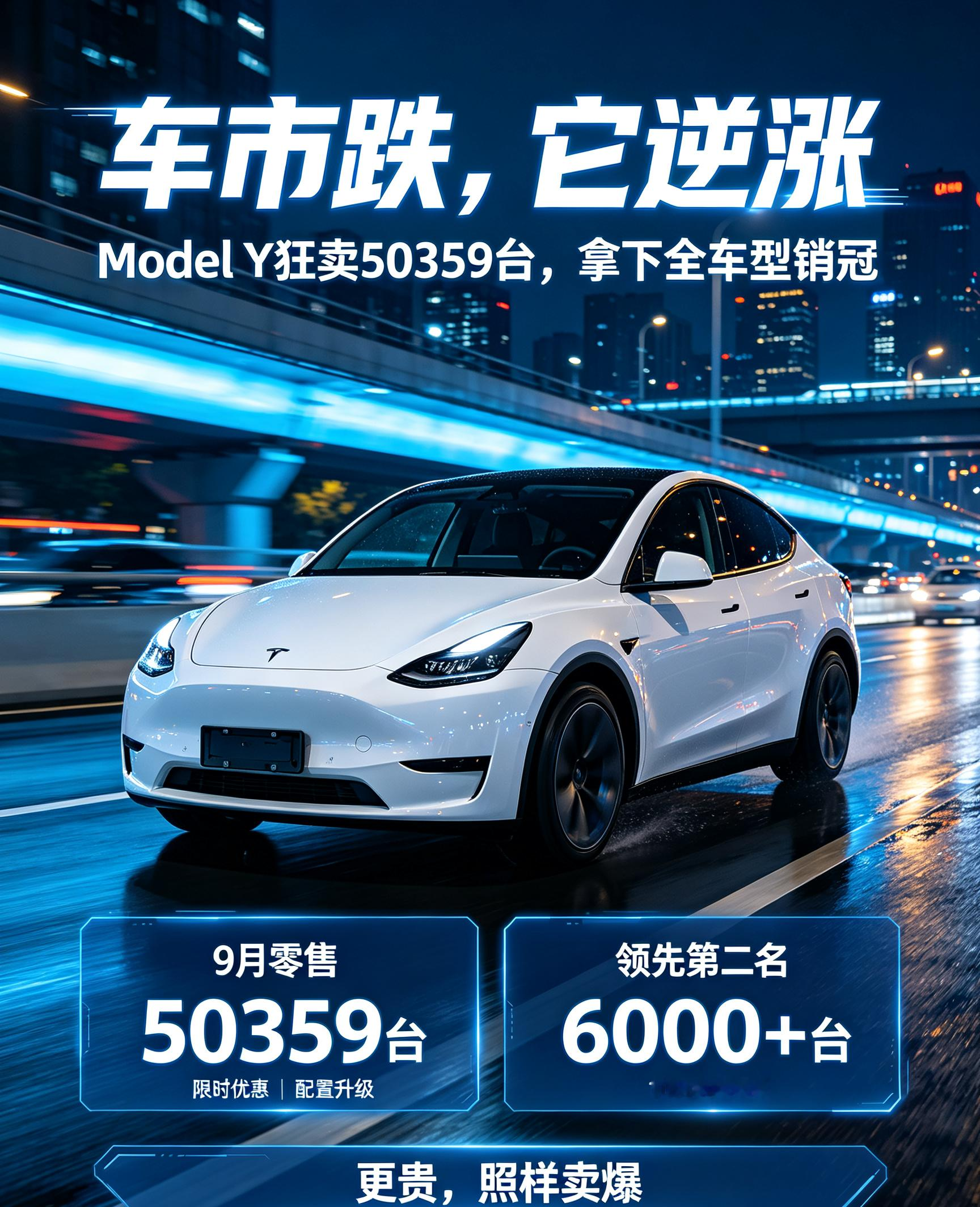 车市整体暴跌，高价Model Y狂卖5万+台碾压全场🔥
 
今年“金九”彻底翻车！乘联会最新数据：9月国内乘用车零售同比暴跌28%，整体车市遇冷、多数品牌销量下滑。
 
但就在全网都在跌的时候，特斯拉Model Y逆势封神，直接拿下全车型销量总冠军！ 这波真的打破所有人认知😭
 
9月Model Y