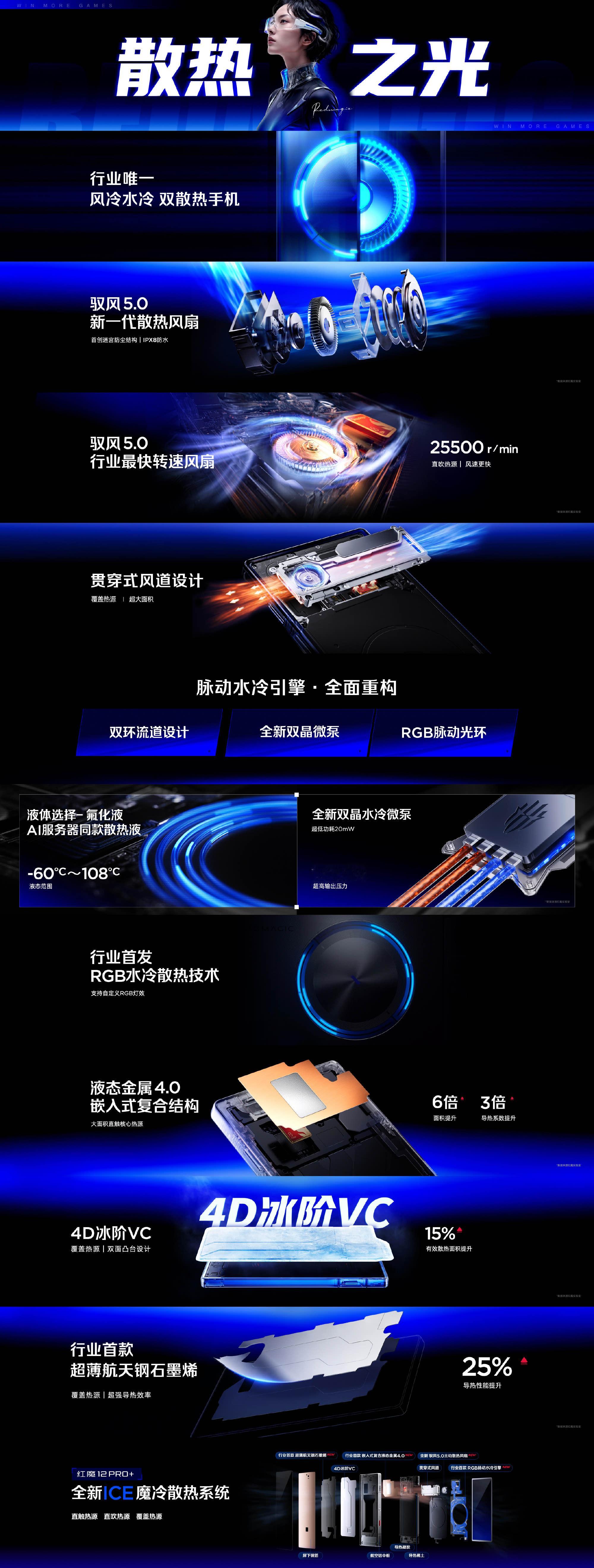 散热之光 · 风生水起
红魔12Pro+ 
全新 ICE魔冷散热系统
行业唯一风冷、水冷双散热手机！

①【驭风5.0 新一代散热风扇】：首创迷宫防尘结构 | IPX8防水 | 行业最快转速风扇 | 贯穿式风道设计；
②【行业首发 RGB脉动水冷引擎】：采用AI服务器同款散热液，双环流道设计 |