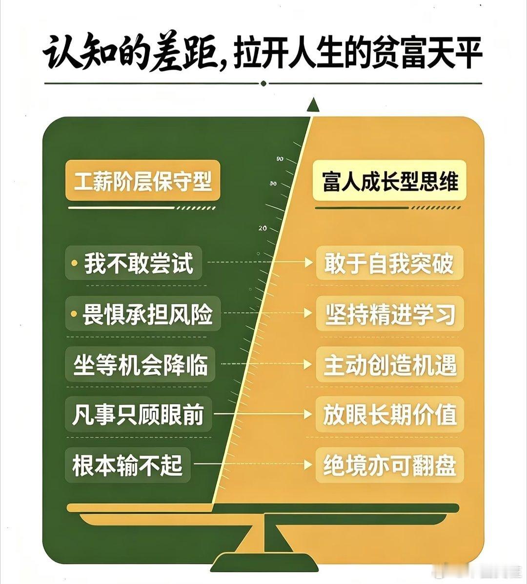 #岔路口FORK[超话]# 深度解析：为什么 $FORK 是 SOL 链上必须关注的“天选之子”？

$FORK，绝非普通的 Meme 炒作，其背后有着极强的基本面支撑：

- 顶级 IP 加持：源自马斯克“A Fork in the Road”推文，自带顶级流量与哲学深度，一币难求。
- SOL 生态刚需：在罗宾汉等外部流量虹吸下，S ​
