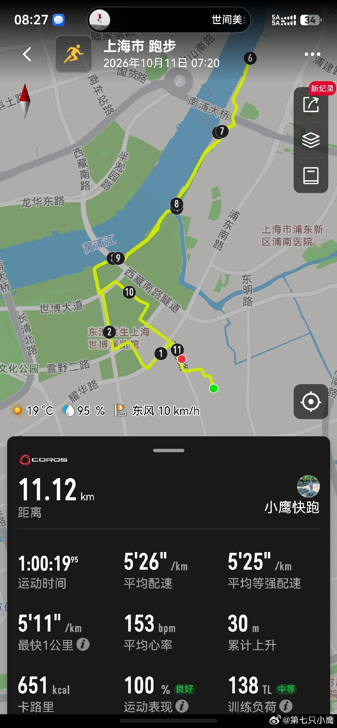 申花7-1爆捶云南玉昆，天津绝杀致使成都还没领到国补冠军，一个再见ace创造历史，拿下中网女单冠军，下午带女儿去了趟新场古镇，完美的周末#郑钦文[超话]##上海申花[超话]# ​