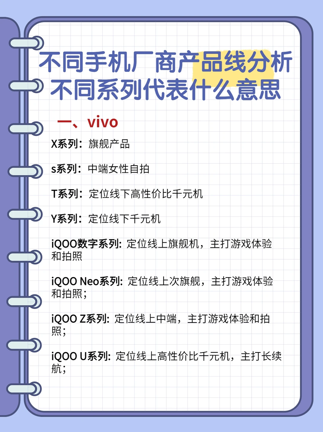 手机品牌不同机型系列代表什么意思？