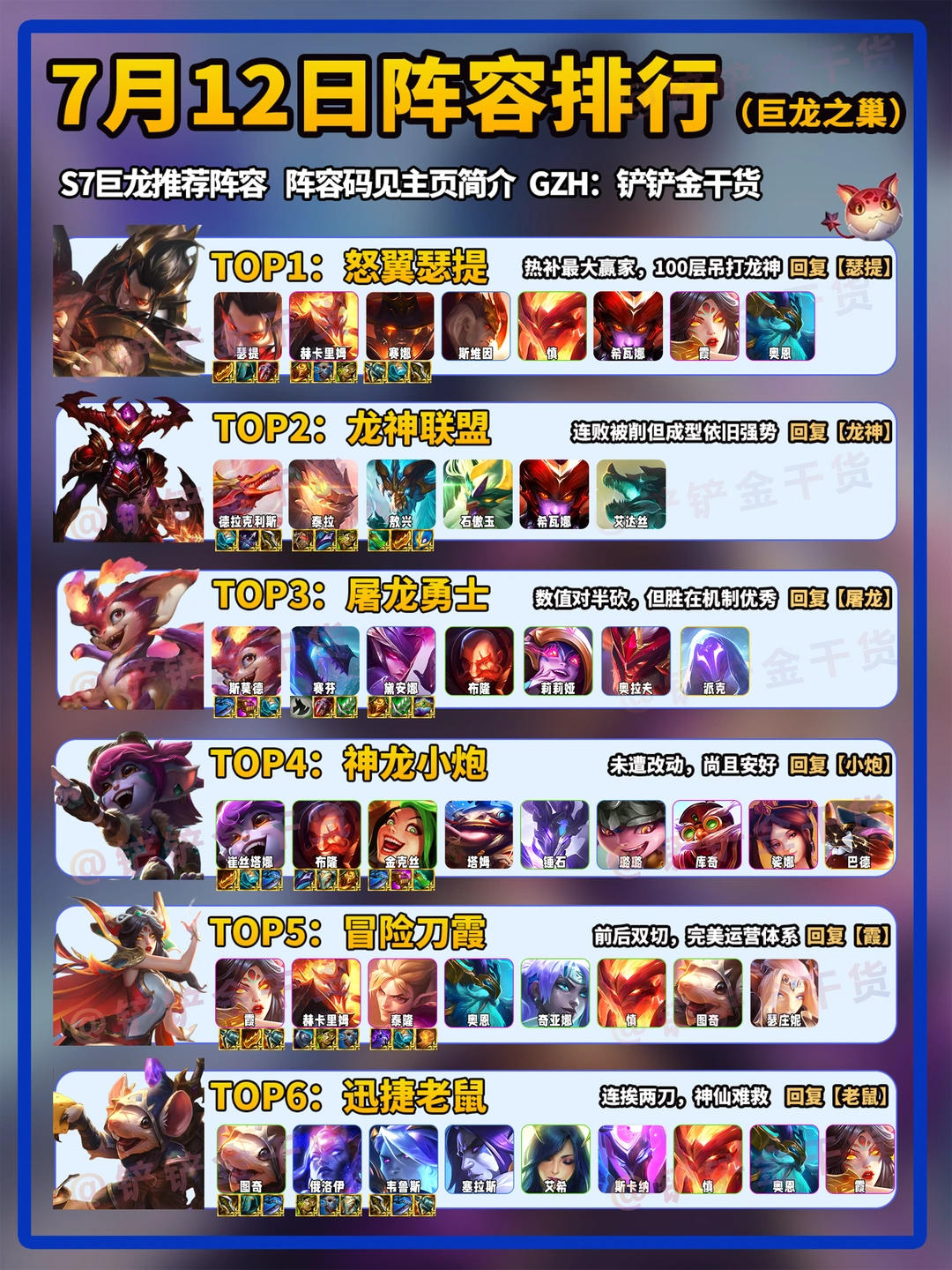 瑟提起飞！金铲铲巨龙之巢7月12日阵容排行！