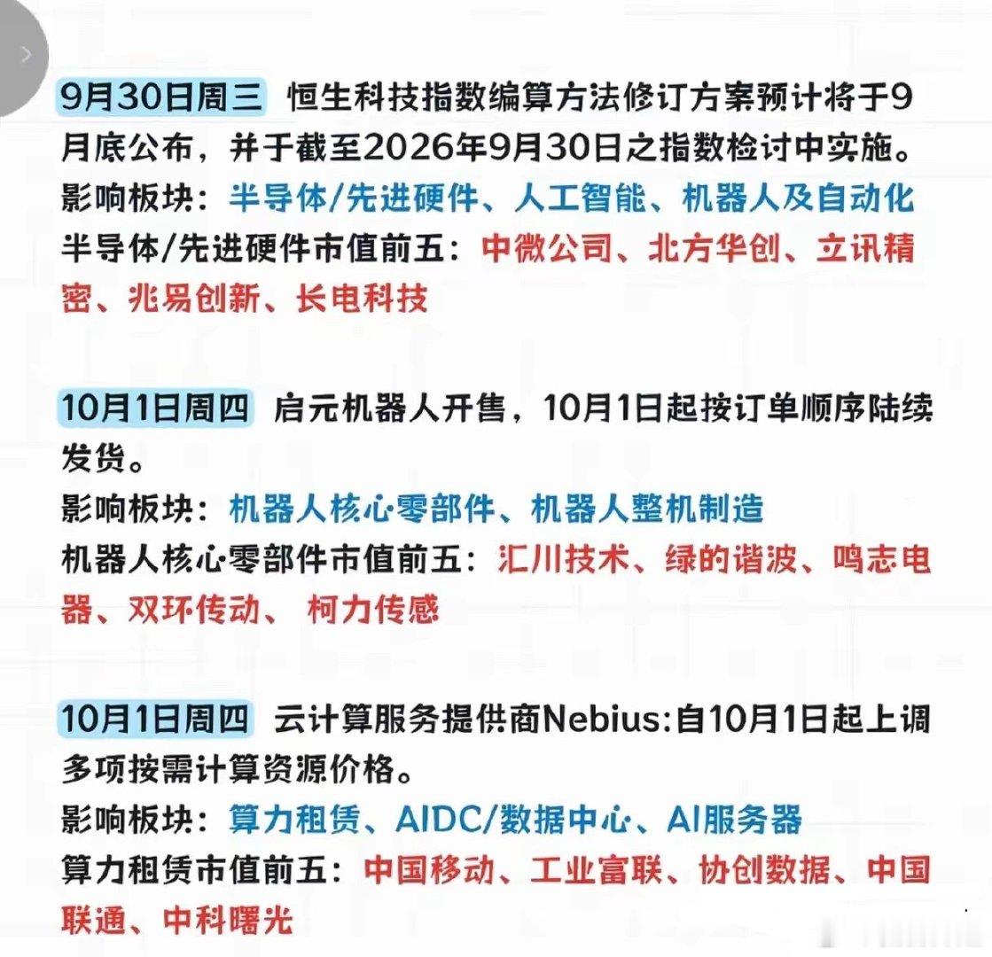 下周炒什么？马上A股将迎来节前最后一周的交易，从9月27日至10月3日，多个行业重磅事件密集发酵，为市场注入新的活力。
周一，2026年世界设计之都大会开幕，AI+设计、城市更新及时尚消费板块有望受益，同花顺、协创数据等AI+设计龙头或迎催化。
周二，工业母机产业链高质量发展大会召开，数控系统、核 ​