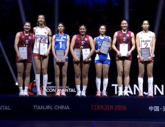 2026年女排亚锦赛最佳阵容