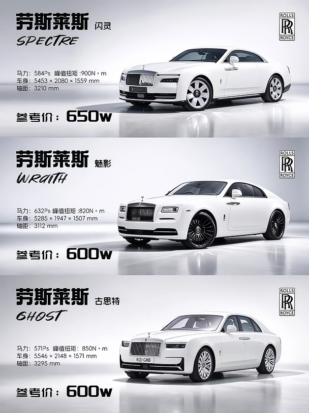 赚够一个小目标就去找定制一辆