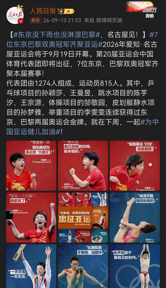 央妈:【#东京没下雨也没淋湿巴黎 ，名古屋见！】#7位东京巴黎双奥冠军齐聚亚运 2026年爱知·名古屋亚运会将于9月19日开幕。第20届亚运会中国体育代表团即将出征，7位东京、巴黎双奥冠军齐聚本届赛事！
代表团由1274人组成，运动员815人。其中，乒乓球项目的#孙颖莎 、#王曼昱 ，跳水项目的陈芋汐、王宗源，体操项目的邹敬园，皮划艇静水项目的孙梦雅，举重项目的李雯雯连续获得过东京、巴黎两届奥运会金牌。就在下周，一起#为中国亚运健儿加油 ！