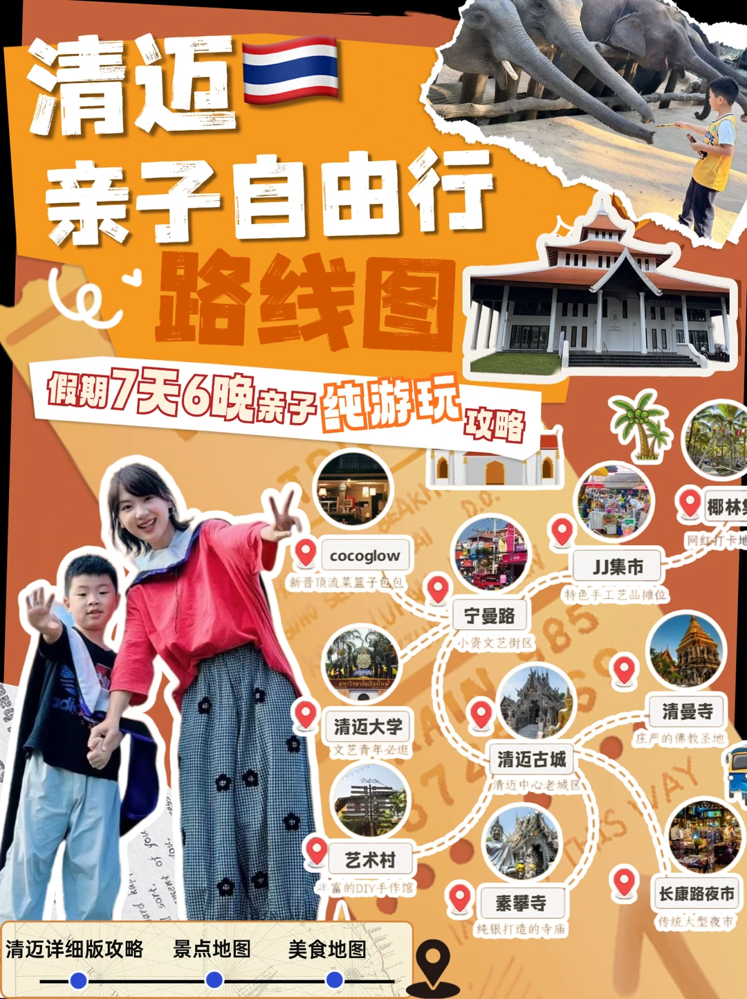 带娃玩🇹🇭清迈🌿7天6晚保姆级懒人攻略快存