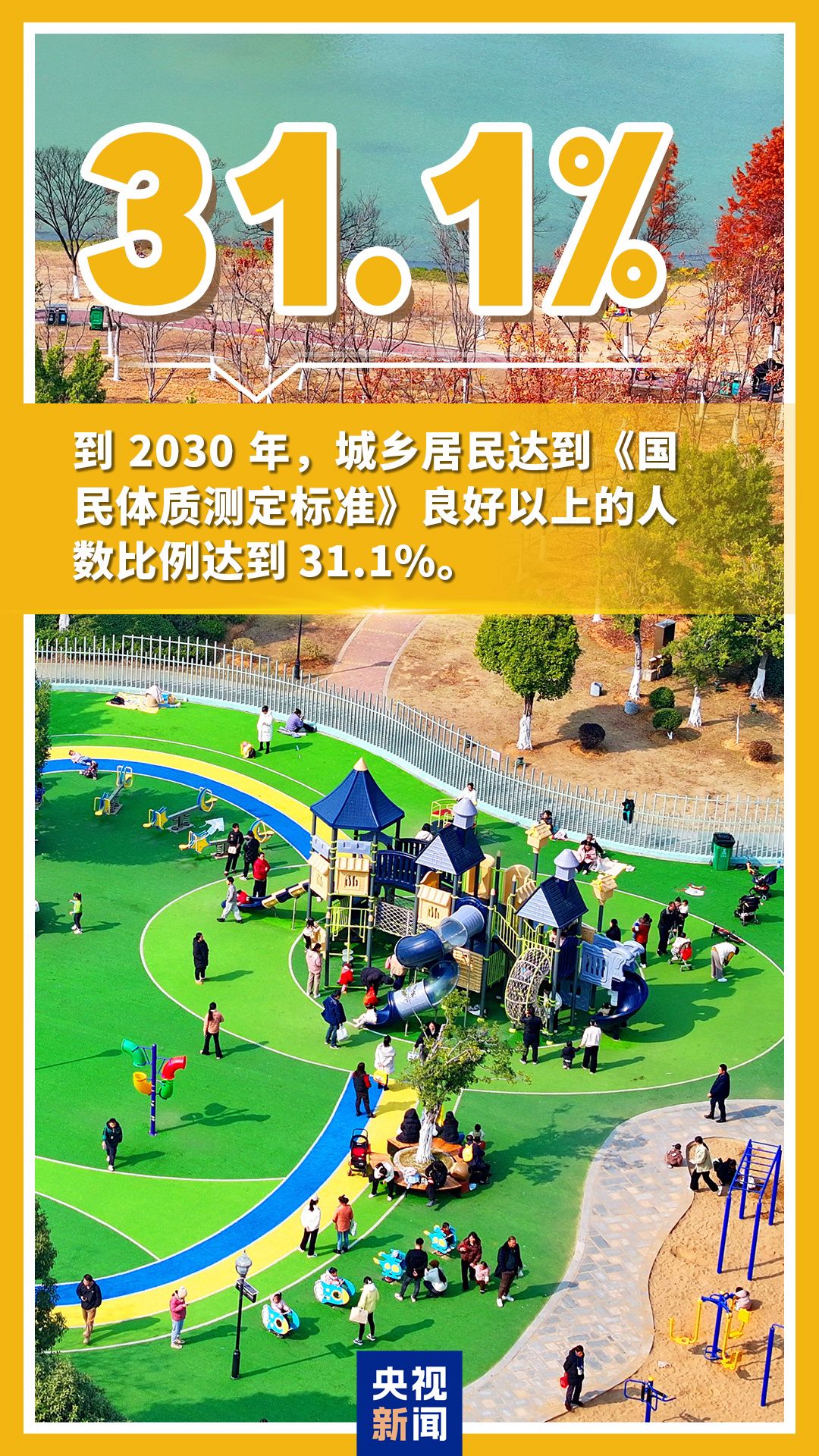 未来5年，卫生健康领域将迎这些发展！关键数字带你看
“十五五”开局起步之年，国务院印发‌《国民健康“十五五”规划》，为未来五年国民健康绘就“路线图”。
从国民健康主要指标，到卫生健康服务体系现代化建设，一组数字带你了解未来五年重磅规划！
民生保障更加完善
科技创新、数字健康等新动能加速涌现
锚定20