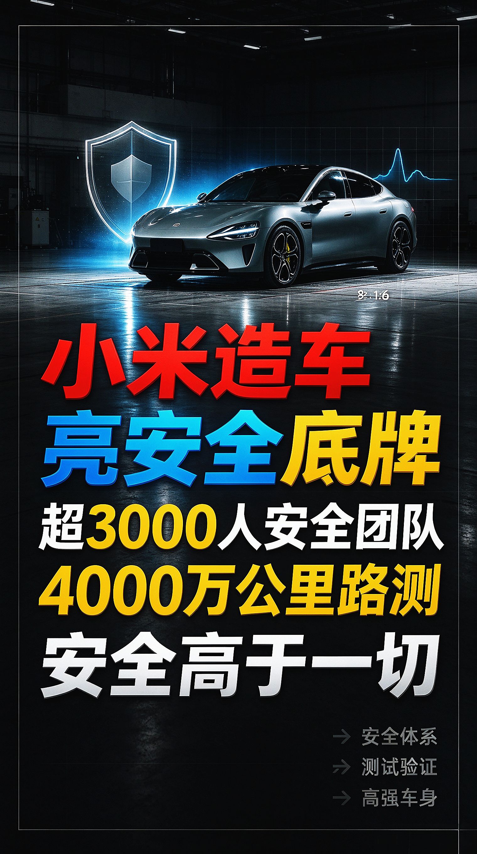 小米雷军造车安全底牌，团队超过3000人