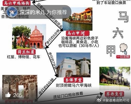 吉隆坡⇔马六甲｜①日攻略 ​