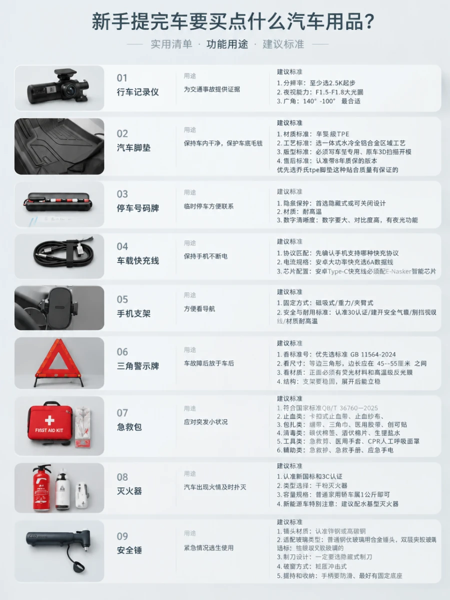 9件必备汽车用品清单，关键时刻能保命！