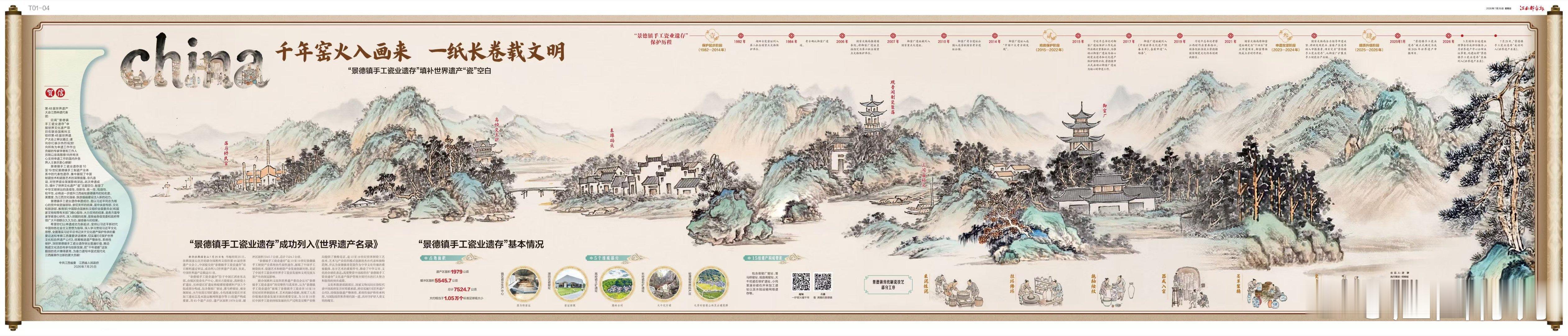 江南都市报历时两月精心打磨，推出手绘中国画八连版长卷。以青绿山水与浅绛...