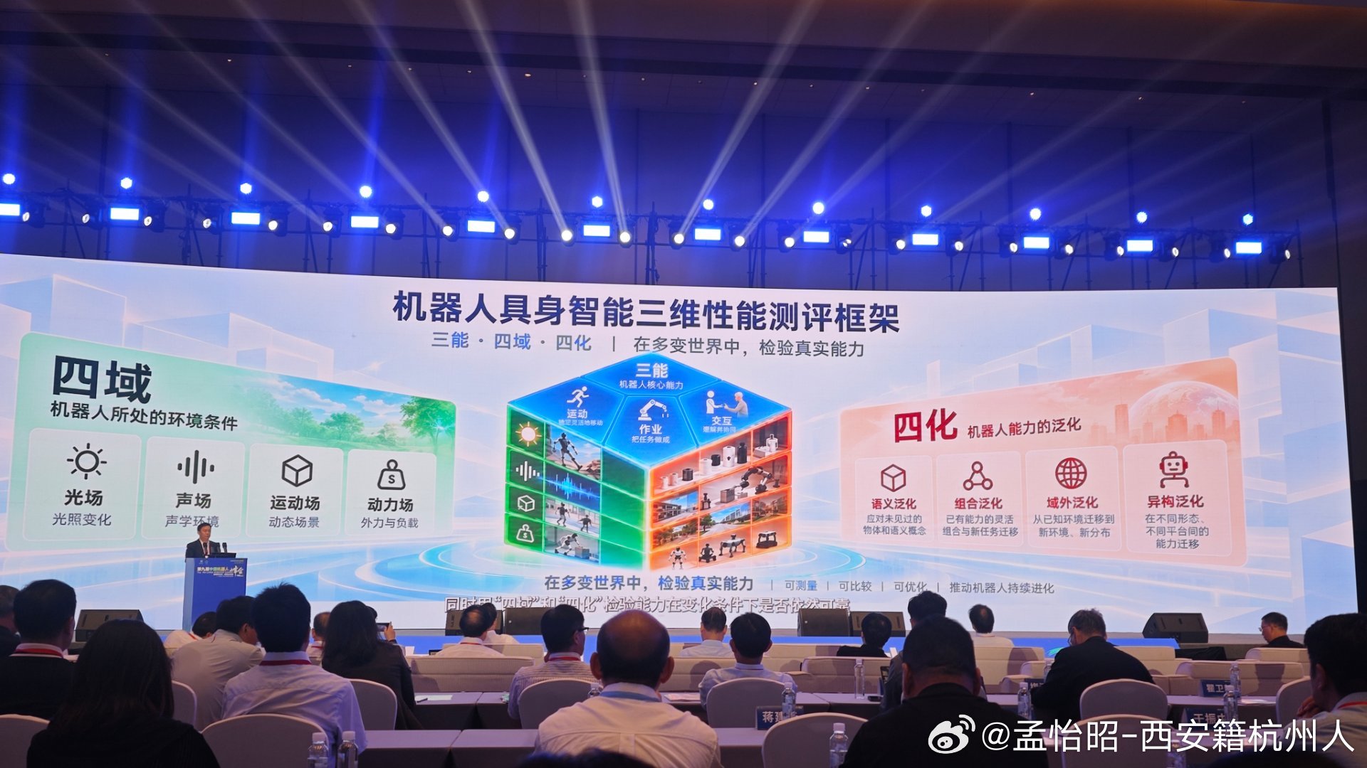 9月17日，鄙人孟怡昭参加第九届中国机器人峰会；第1天上午主论坛，现场倾听开幕式致辞［曲道奎，中国机电一体化技术应用协会会长；韩志强，中国兵器北方科技信息研究所副所长，研究员；娄万总，浙江省经信厅党组成员、副厅长］；现场见证［中国产学研合作促进会康养机器人协同创新平台启动仪式；中国高 ​