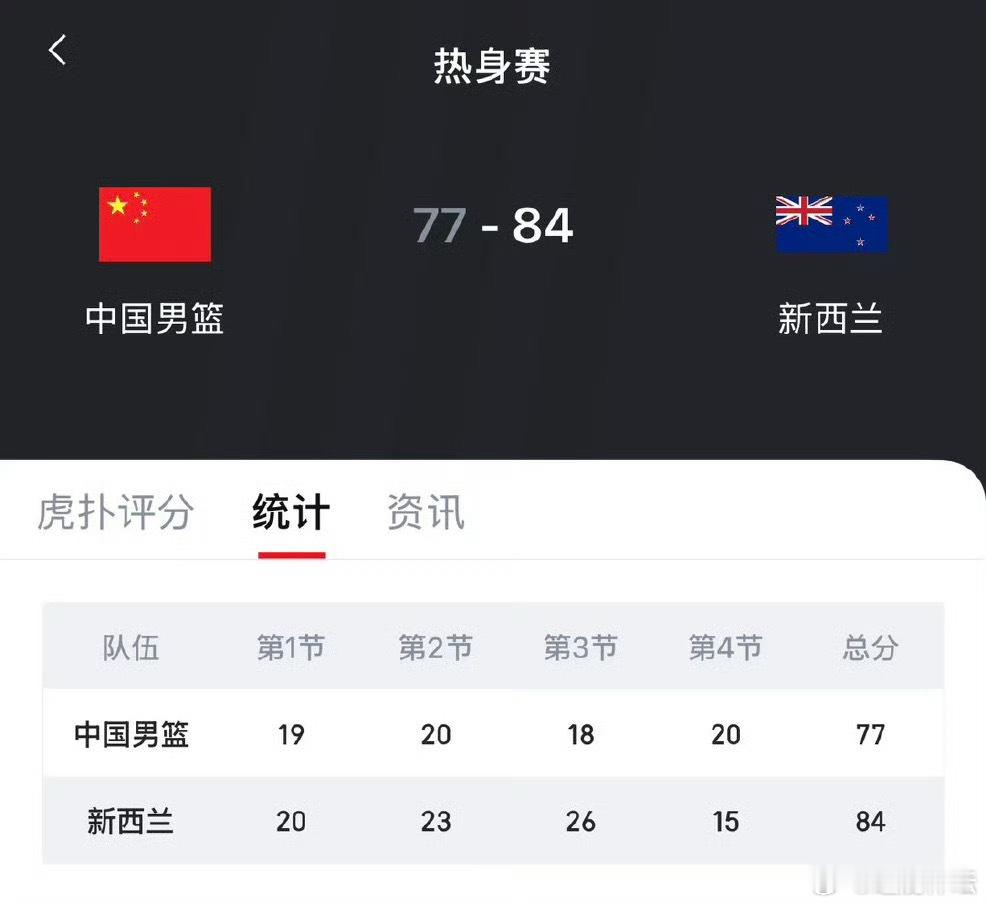 中国男篮在佛山顺德德胜体育中心迎来世预赛备战热身赛收官战，对阵新西兰...