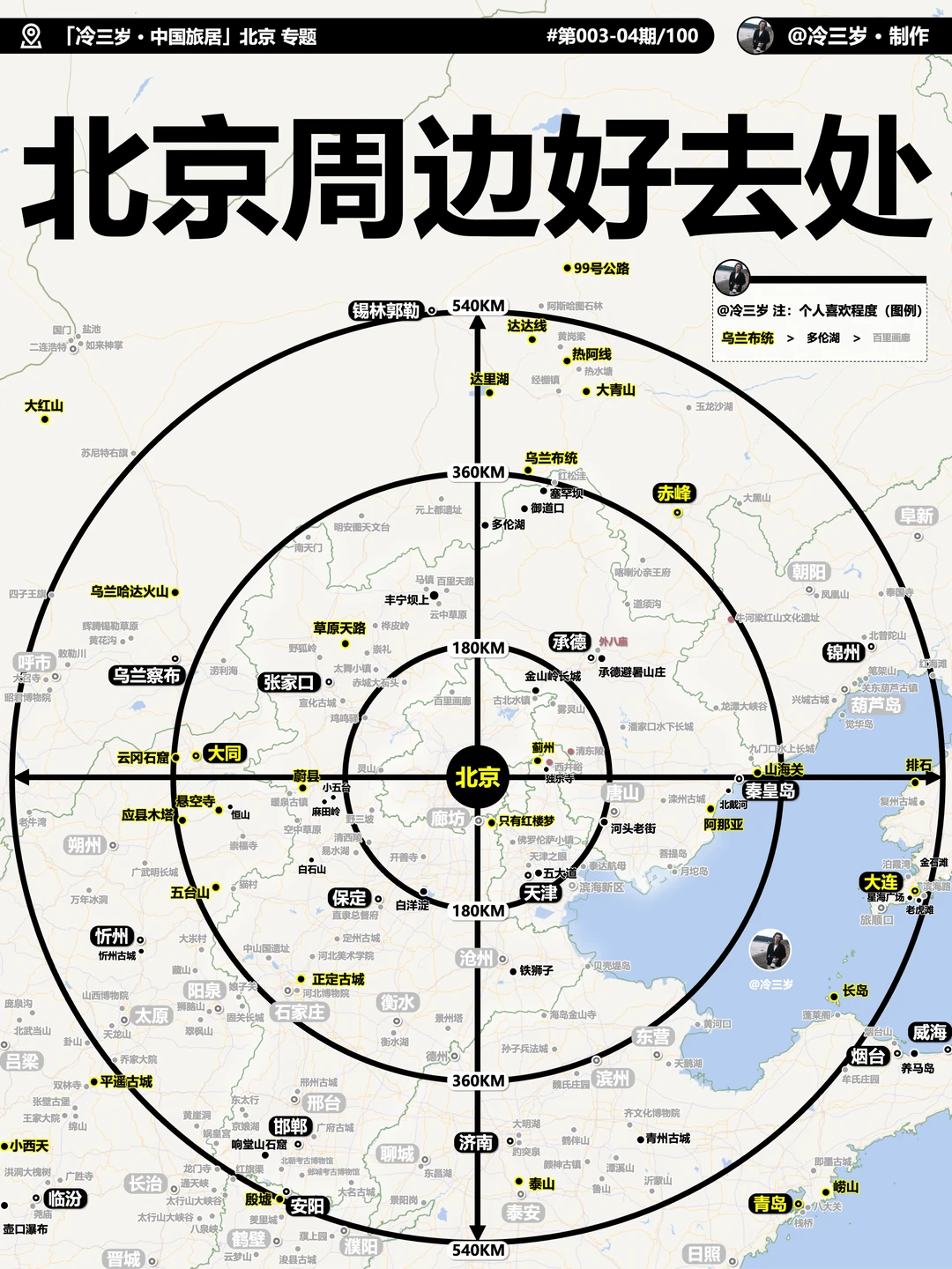 北京周边游系列！完整版
