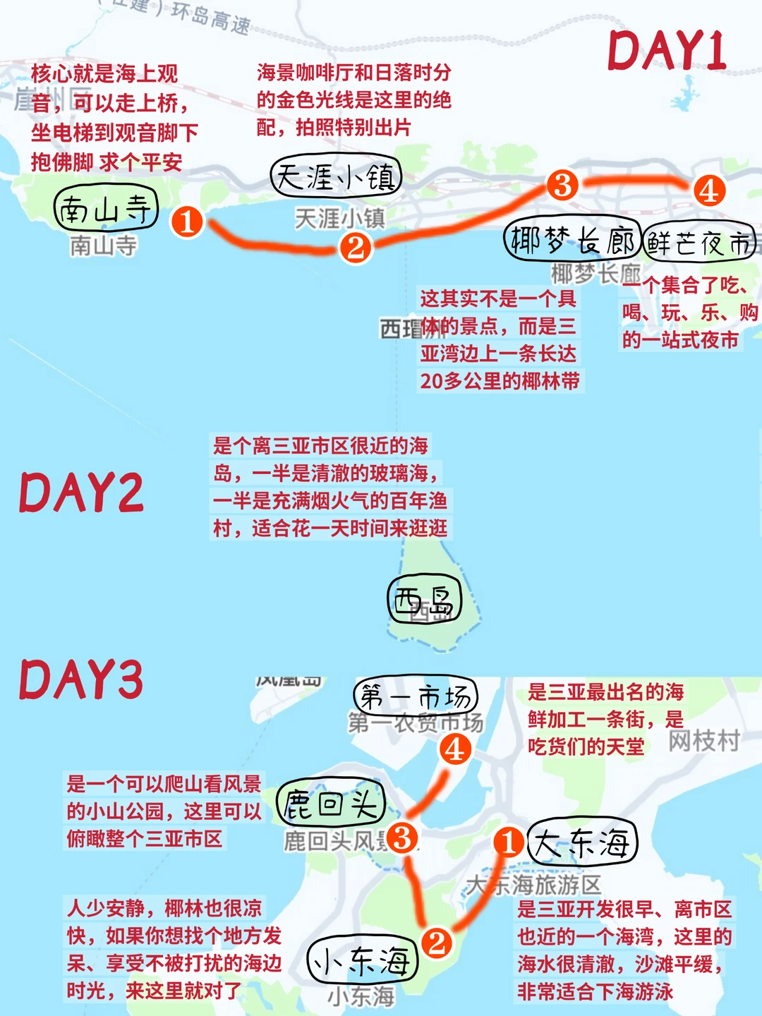 熬夜整理‼️三亚🌊纯玩5日游攻略
