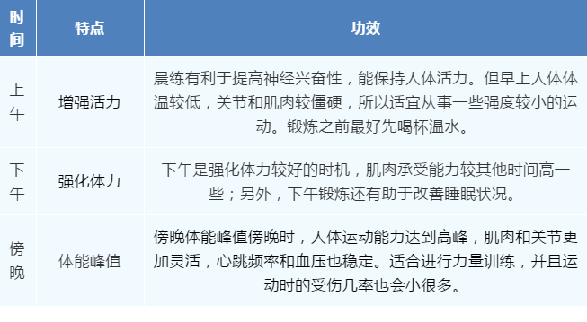 楊潔篪、王毅、華春瑩……這些外交官們都有一個共同的愛好-圖7