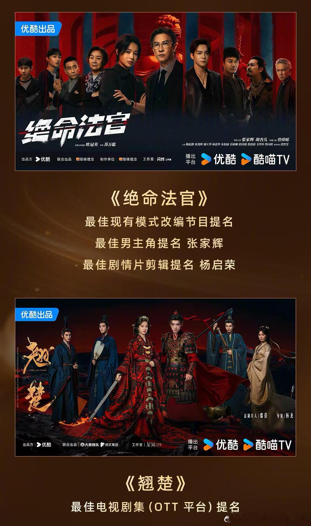 第31届亚洲电视大奖 提名
优酷6部自制剧拿下15项提名！
《暗恋者的救赎》｜主演：王珞丹、袁弘、黄宗泽
《长安二十四计》｜主演：成毅、刘奕君、王劲松
《反人类暴行》｜主演：江奇霖、章宇、尹正
《绝命法官》｜主演：张家辉、胡杏儿、曾舜晞
《翘楚》｜主演：陈都灵、周翊然
《月鳞绮纪》｜主演：鞠 ​
