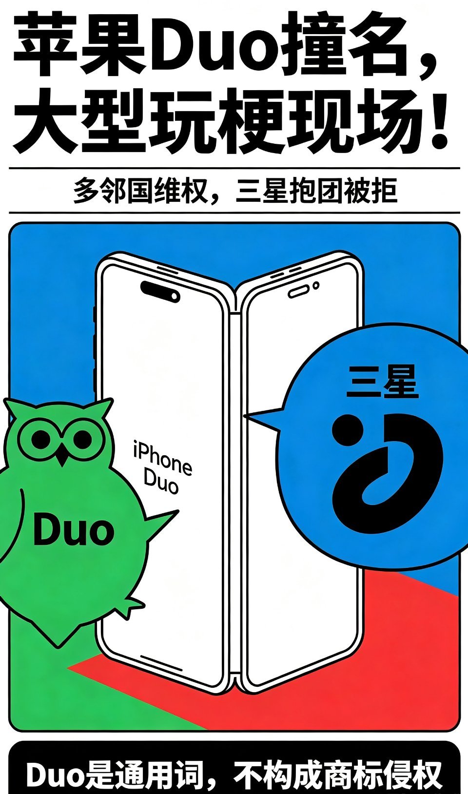 #三星回应多邻国开撕#
苹果新手机名字，被多邻国玩梗整活？

苹果首款折叠屏iPhone Duo，名字撞上多邻国的猫头鹰Duo。多邻国调侃要“维权”玩梗。三星见状想拉上它抱团吐槽苹果，没想到直接被多邻国一张梗图幽默拒绝。其实Duo是通用词，没有侵权，全是各大品牌的趣味营销。 ​