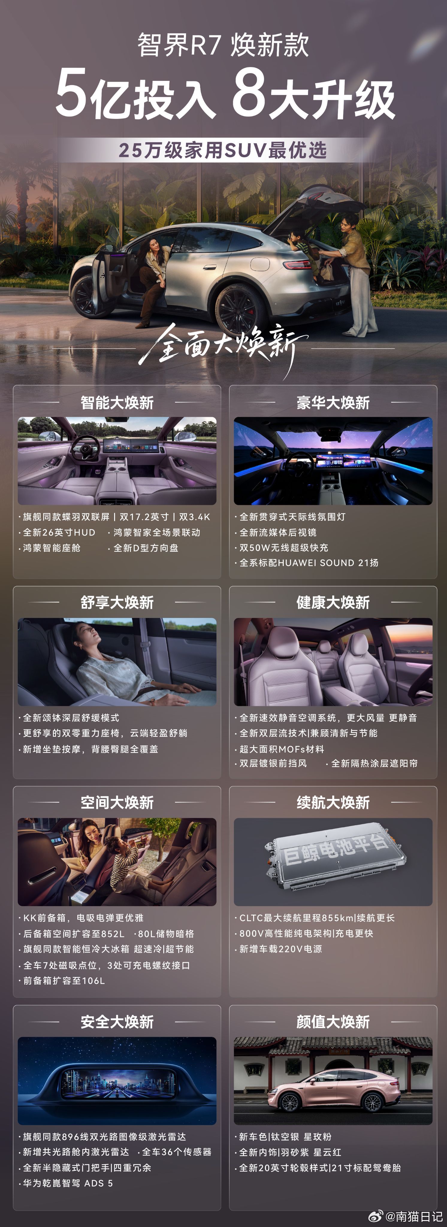 要说现在生活中最缺不了的东西，那一定是一辆能够同时满足驾驶乐趣和家庭出...