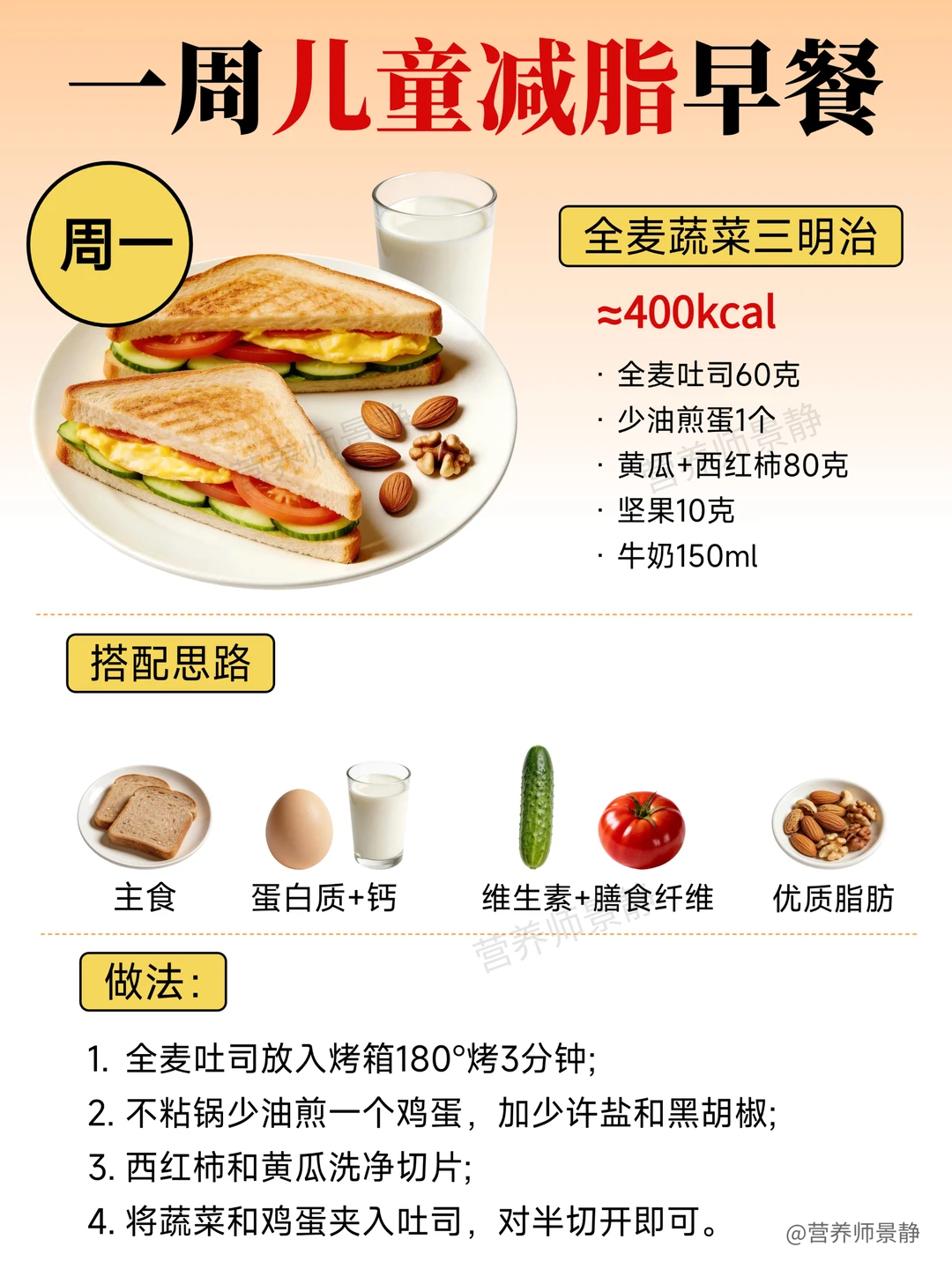 儿童减脂长高一周早餐｜营养师推荐