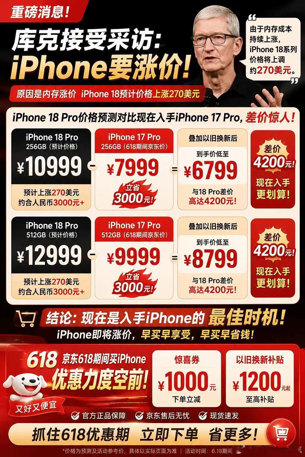 今年入手苹果的最佳时间就是现在！苹果涨价实锤，9月新机涨价、旧机型同...