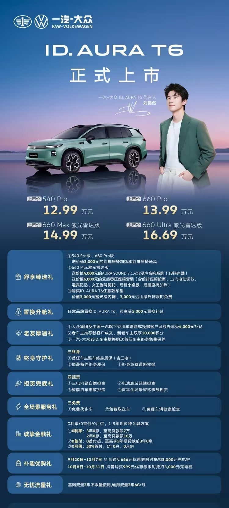 #一汽大众T6上市12.99万元起# 

一汽-大众ID. AURA T6正式上市了，价格比预售价还低：

540 Pro：12.99万
660 Pro：13.99万
660 Max激光雷达版：14.99万
660 Ultra激光雷达版：16.69万

几个重点：

① 定位纯电中型SUV，长4811mm，轴距2836mm；
② 后驱单电机170kW，CLTC续航540/660km；
③ 宁德时代5 ​